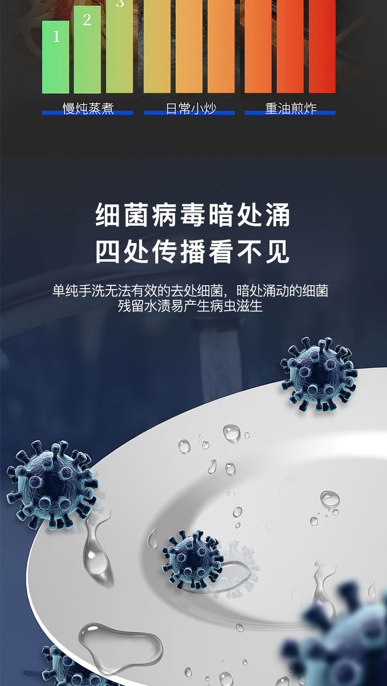 6614ac07de77e.jpg S81集成灶_13.jpg