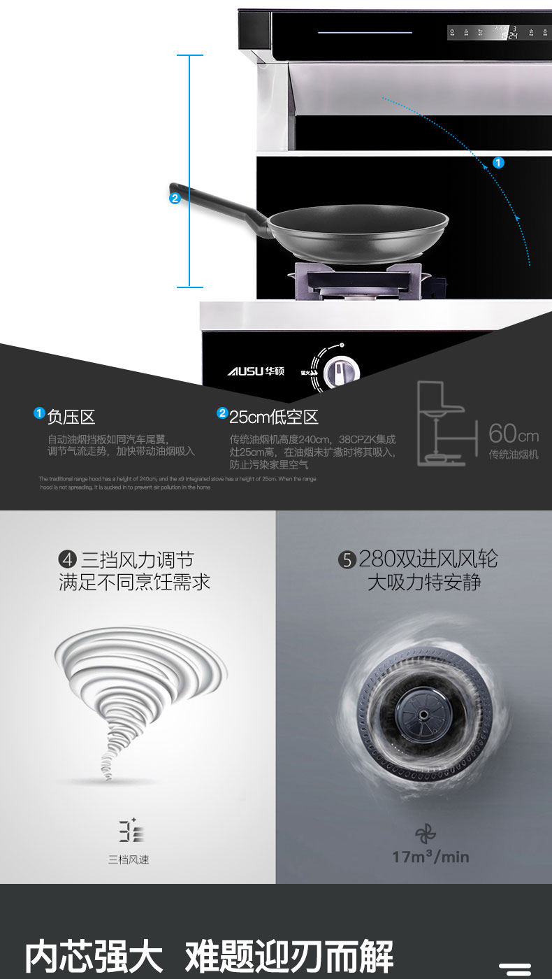 6614ae5ae88d4.jpg S82集成灶-拷貝_06.jpg