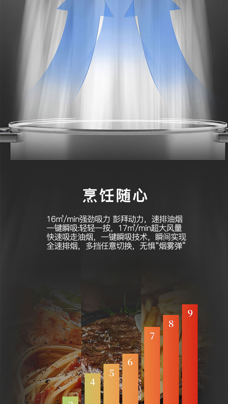 6614ae8378cef.jpg S82集成灶-拷貝_12.jpg