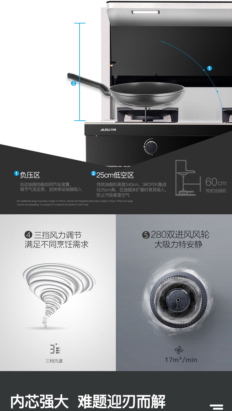 6614afdfd878e.jpg S87集成灶-拷貝_06.jpg