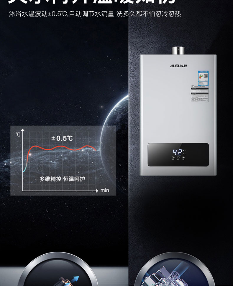 6614b4e51acf5.jpg C290燃?xì)鉄崴?拷貝_08.jpg