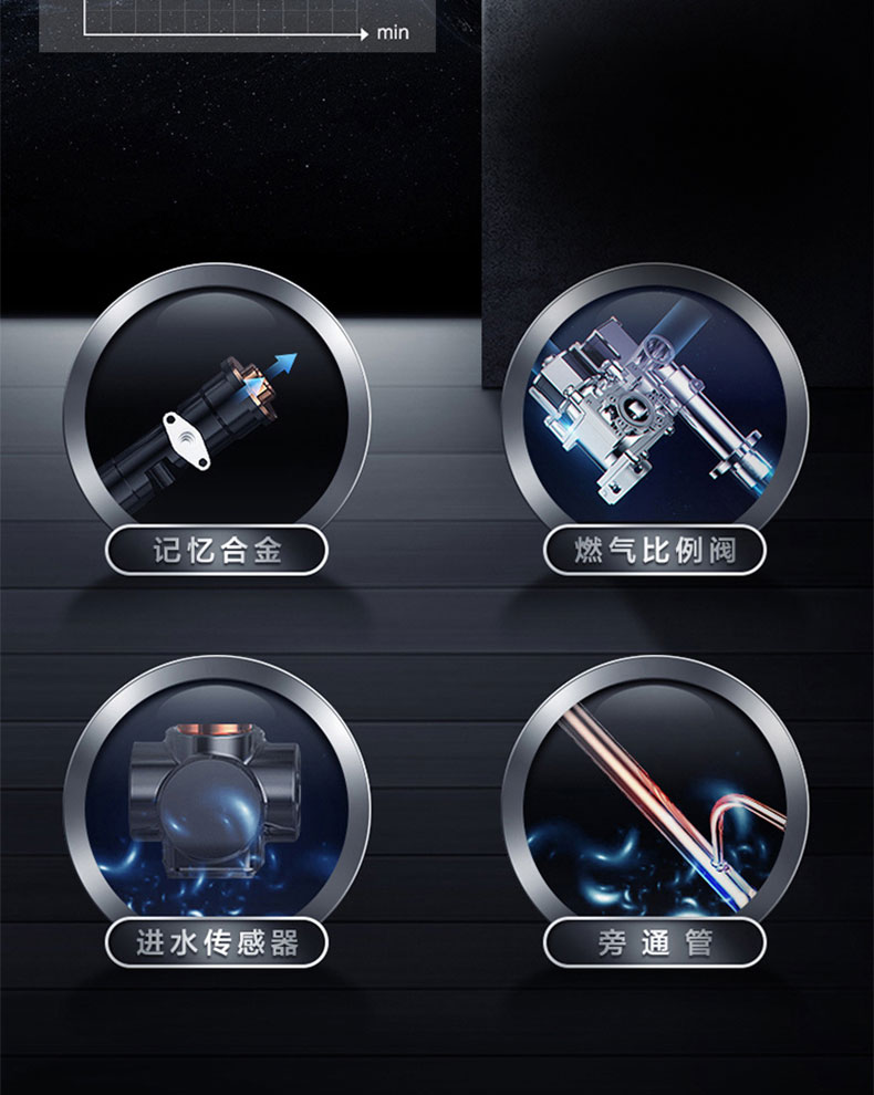 6614baa71a552.jpg C601燃?xì)鉄崴?拷貝_10.jpg