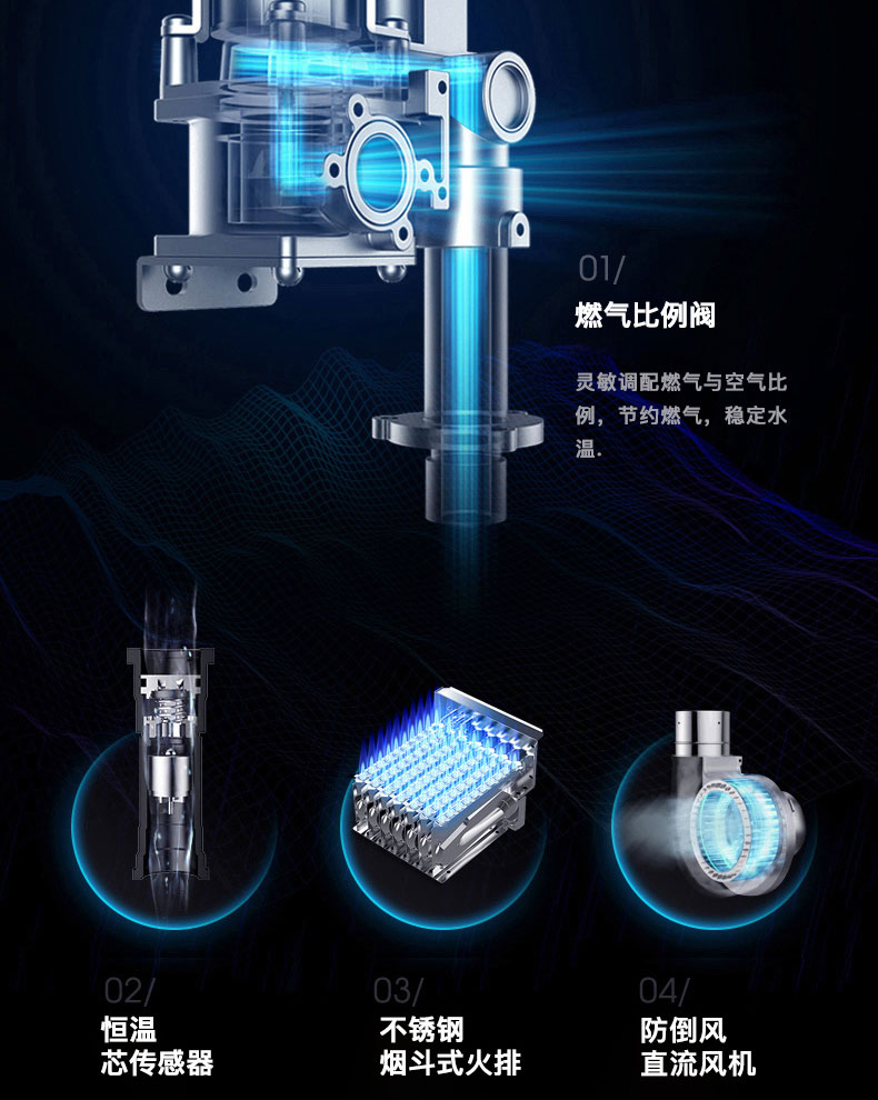 6614babb78287.jpg C601燃?xì)鉄崴?拷貝_13.jpg