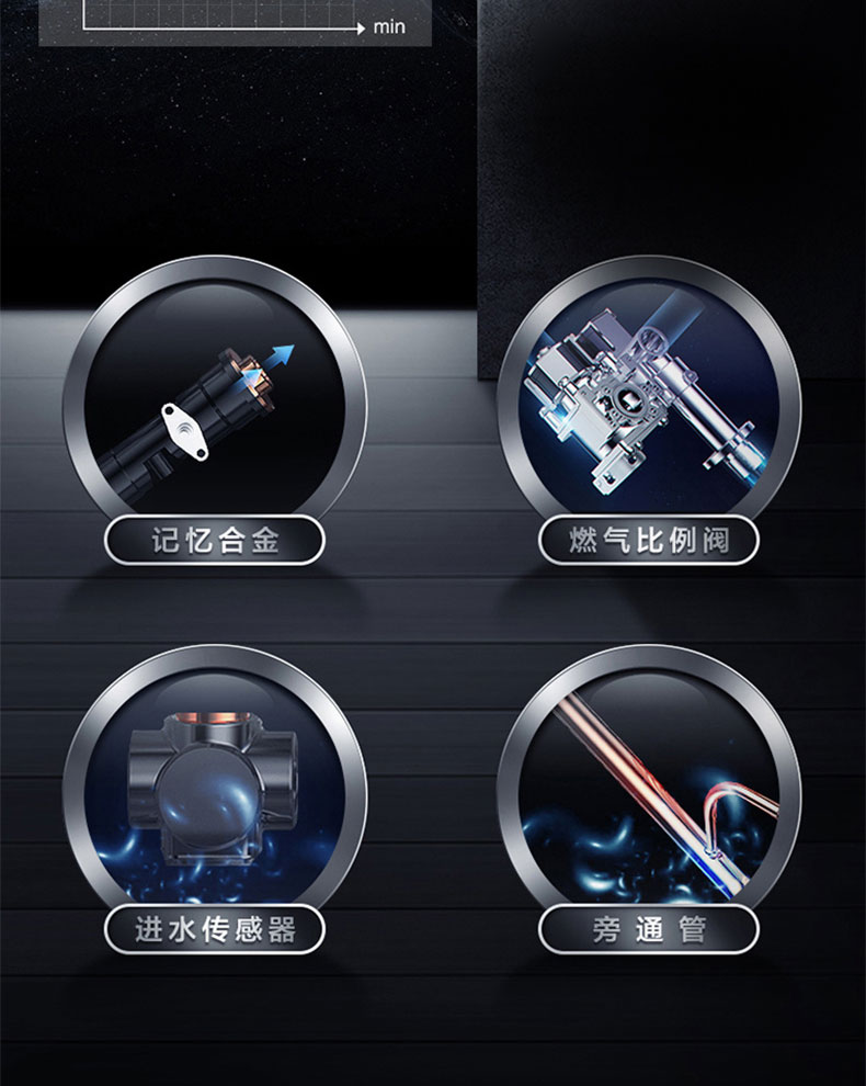 6614bc6ed4971.jpg C602燃氣熱水器-拷貝_10.jpg