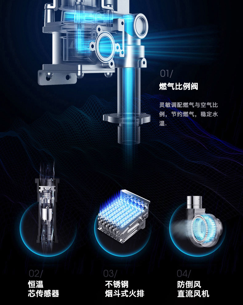 6614bc7a8caa9.jpg C602燃氣熱水器-拷貝_13.jpg