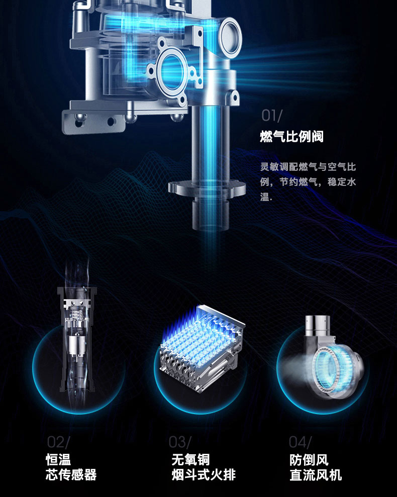 6614ed012a052.jpg C605燃?xì)鉄崴?拷貝_13.jpg