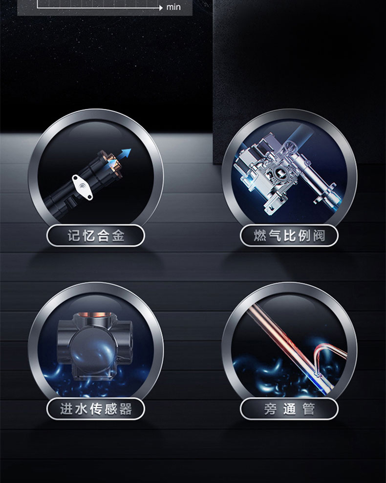 6614eeb88176f.jpg C607燃?xì)鉄崴?拷貝_10.jpg